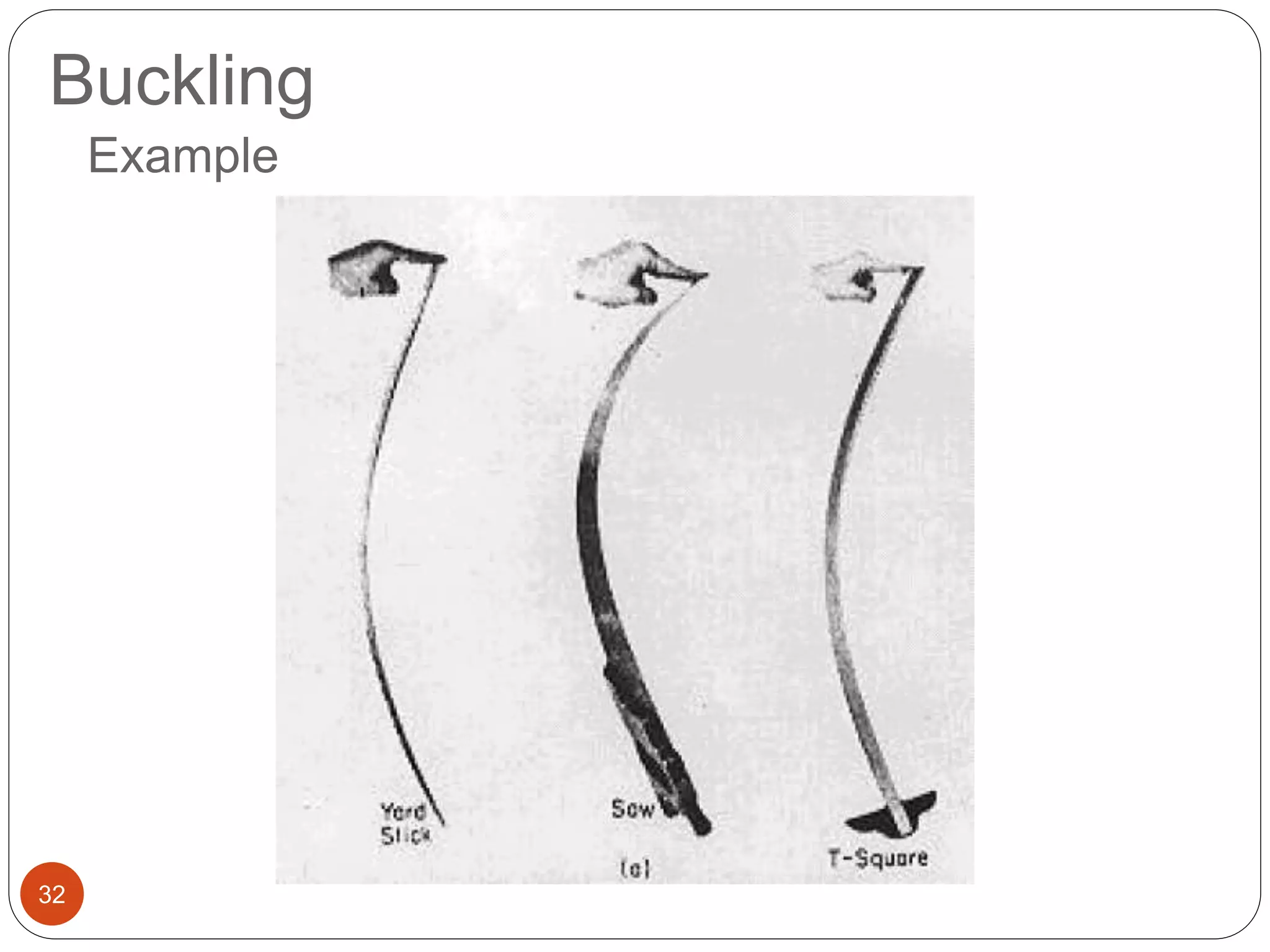 Buckling
32
Example
 