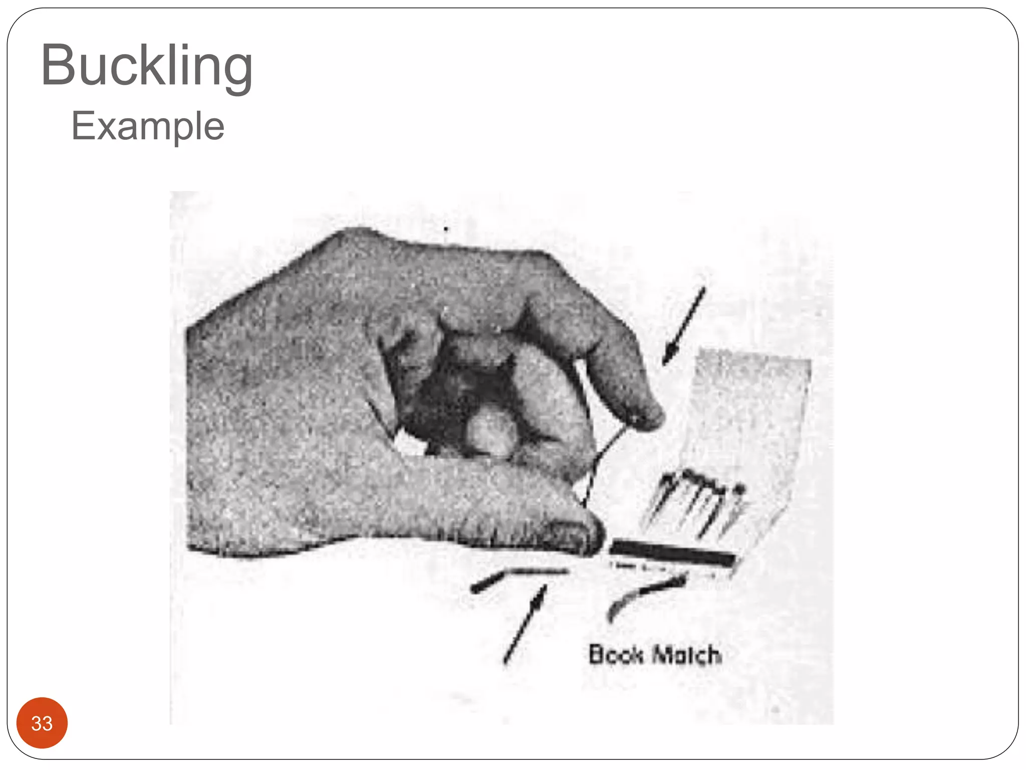 Buckling
33
Example
 