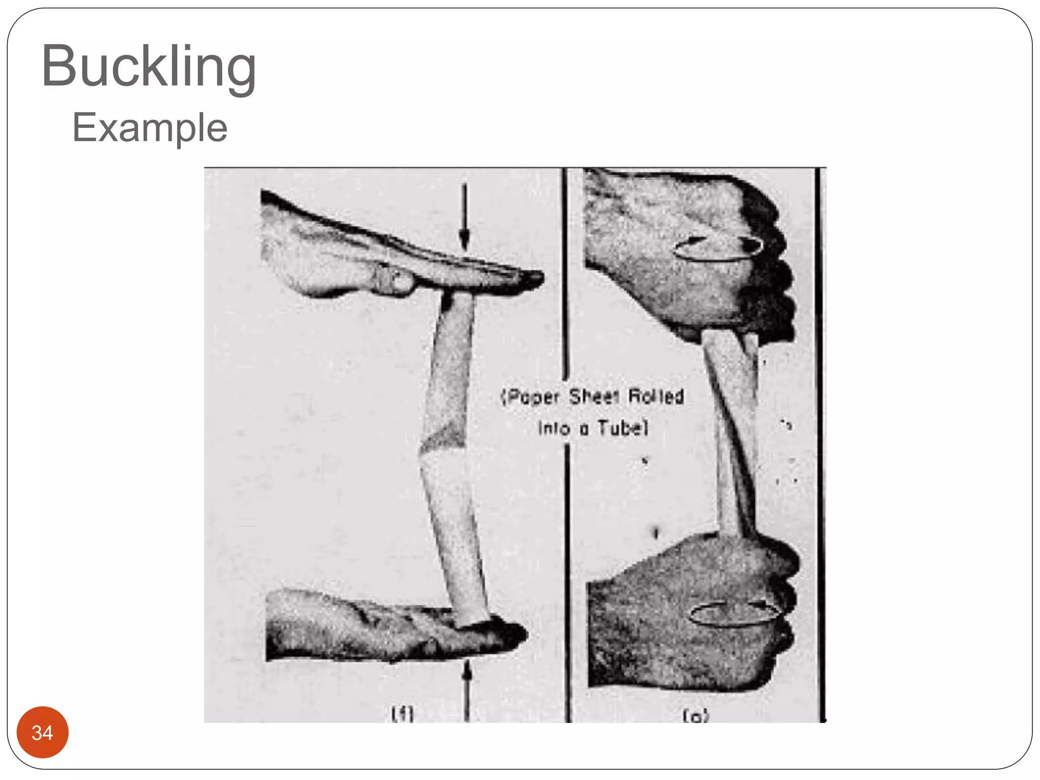 Buckling
34
Example
 