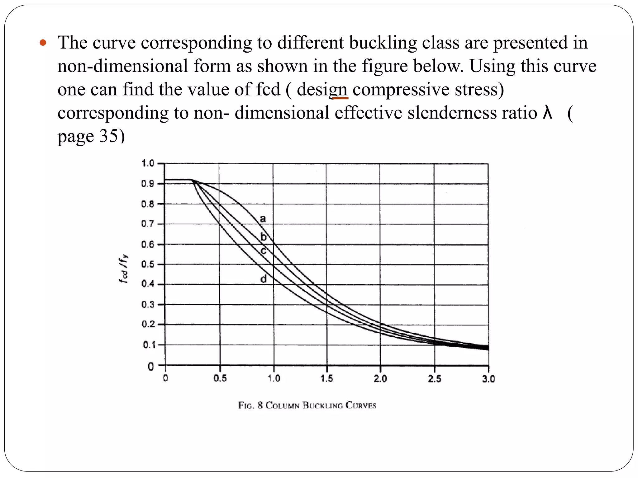  The curve corresponding to different buckling class are presented in
non-dimensional form as shown in the figure below. Using this curve
one can find the value of fcd ( design compressive stress)
corresponding to non- dimensional effective slenderness ratio λ (
page 35)
 