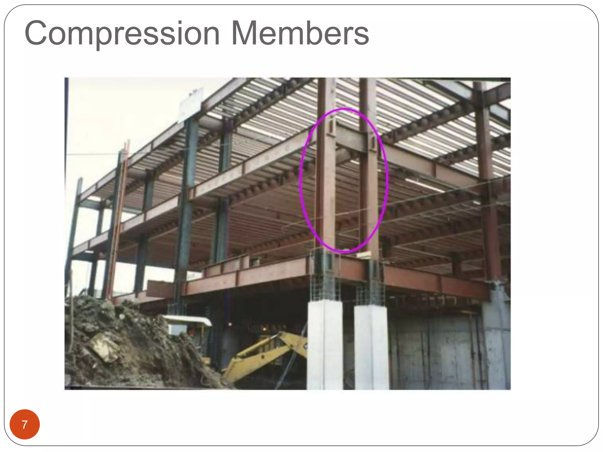 Compression Members
7
 