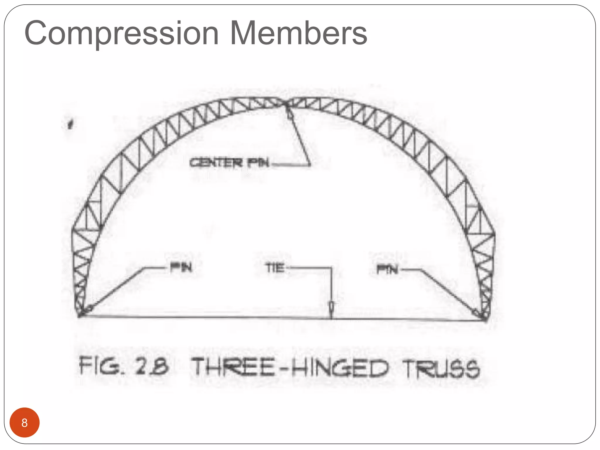 Compression Members
8
 