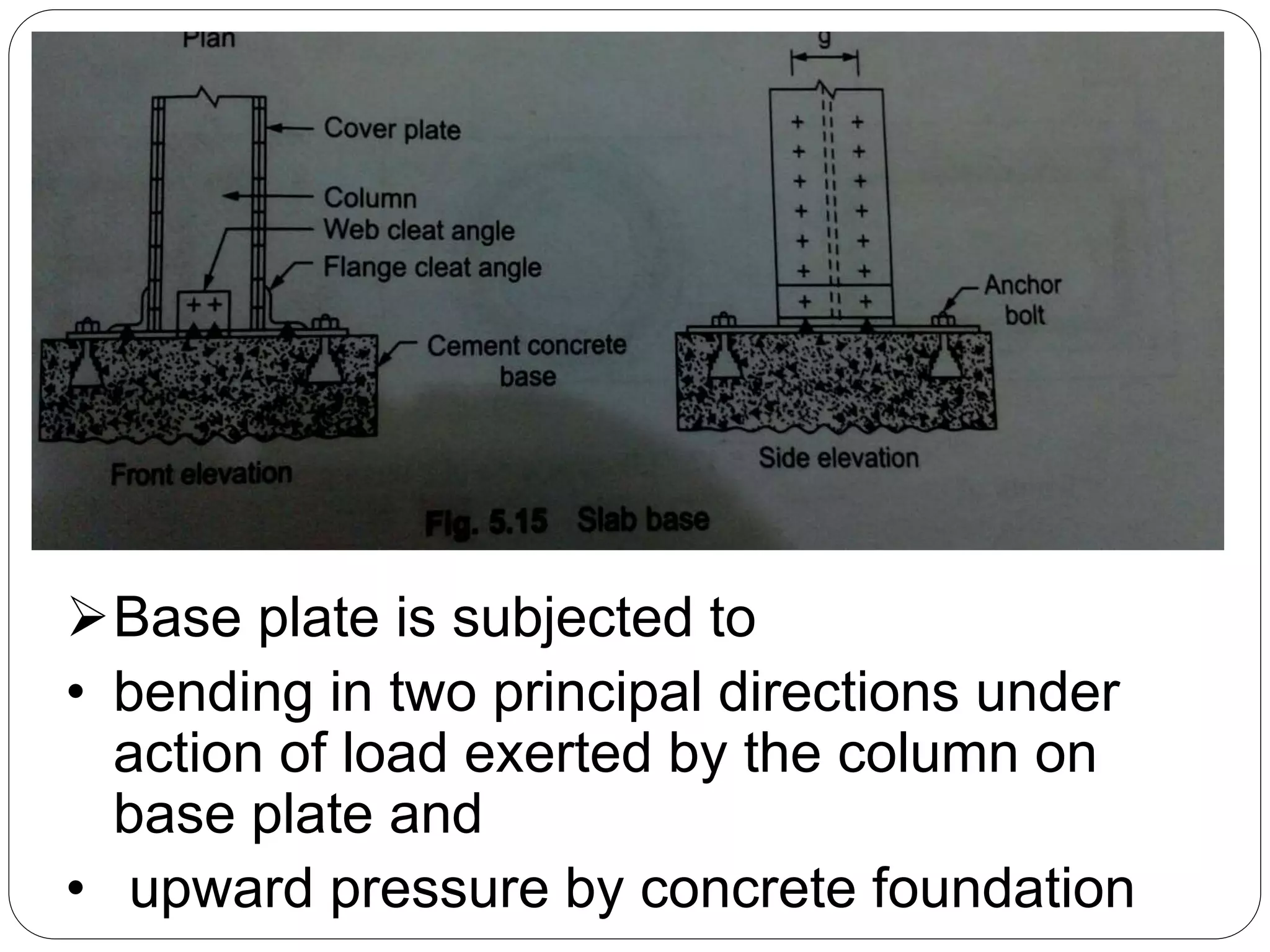 Base plate is subjected to
• bending in two principal directions under
action of load exerted by the column on
base plate and
• upward pressure by concrete foundation
 