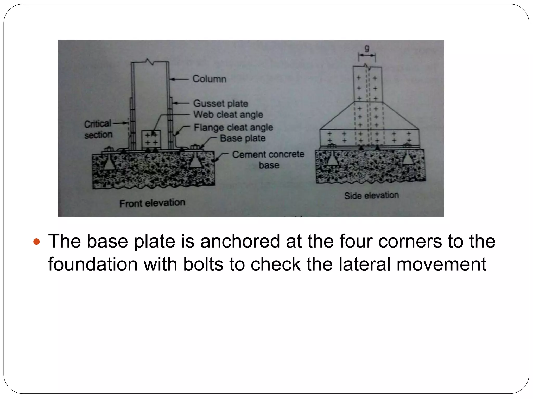  The base plate is anchored at the four corners to the
foundation with bolts to check the lateral movement
 