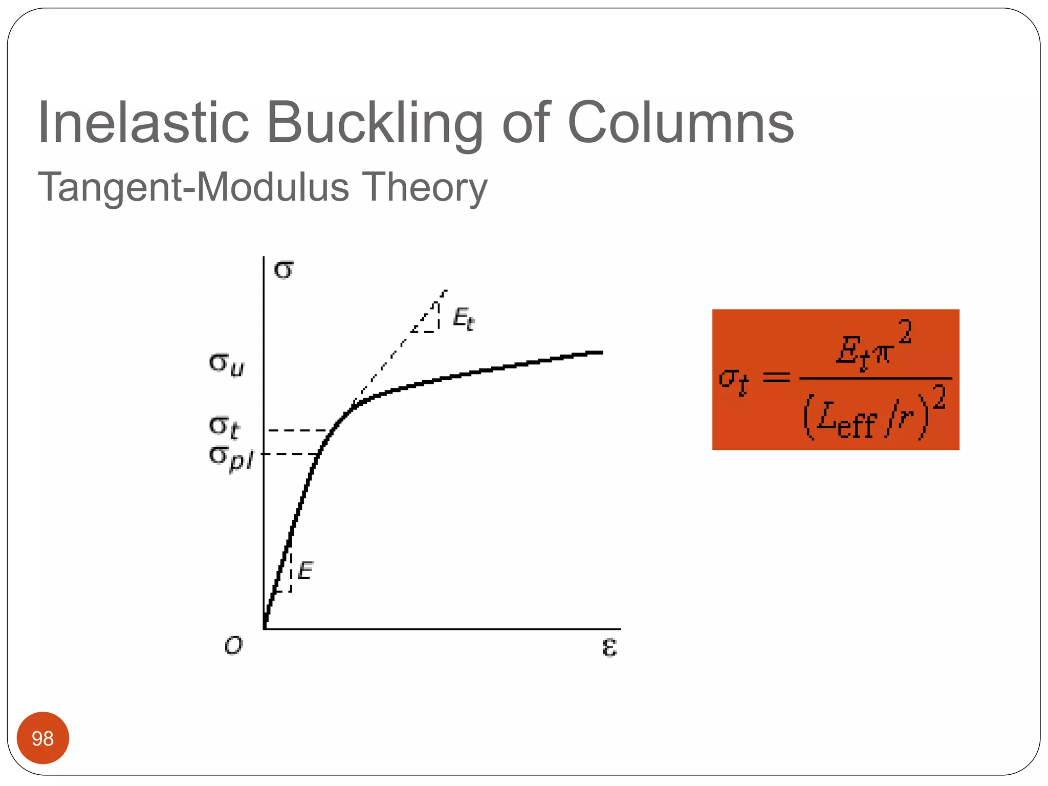 Inelastic Buckling of Columns
98
Tangent-Modulus Theory
 