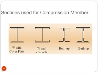 Design of compression members | PPTX