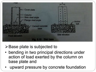 Design of compression members | PPTX