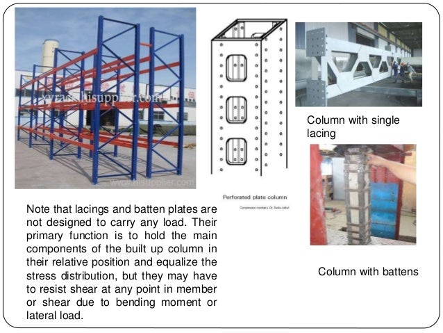 Design Of Compression Members
