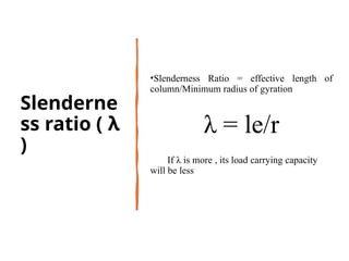 Design of compression members, numerical examples.pptx
