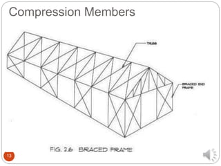 Compression Brace Engineering Design of Compressionmembers--- INTRODUCTION.pptx