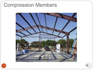 Design of Compressionmembers--- INTRODUCTION.pptx