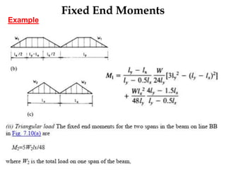 Design of concrete beam | PPTX