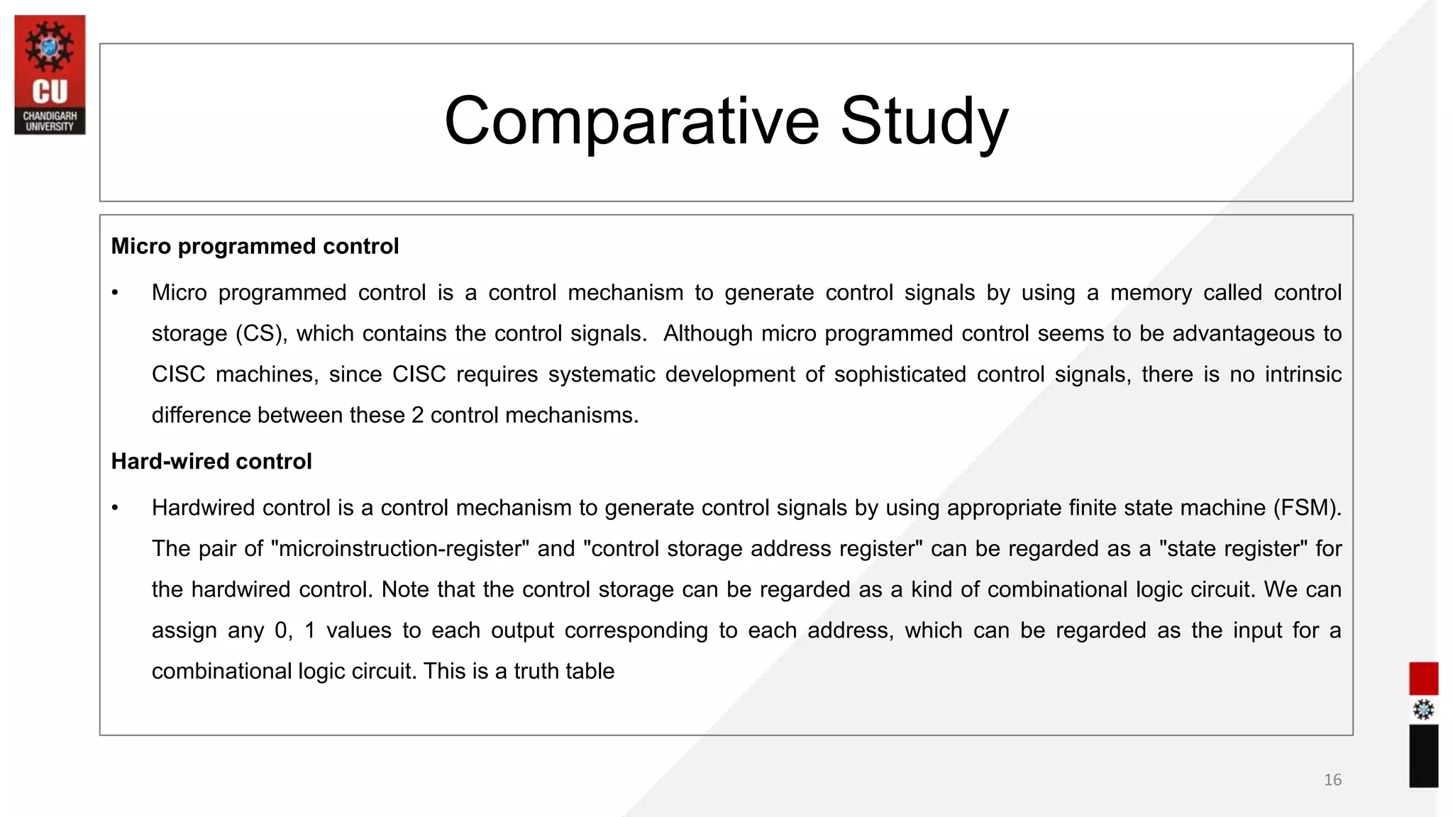 Design of control unit.pptx