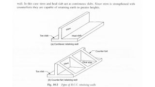 Design of Counterfort Retaining Wall in advanced | PPTX