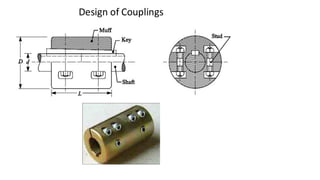 Design of Couplings
3/17/2021 Vijay Kumar Karma, IET, DAVV, Indore 10
 