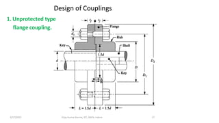 Design of Couplings
3/17/2021 Vijay Kumar Karma, IET, DAVV, Indore 17
1. Unprotected type
flange coupling.
 