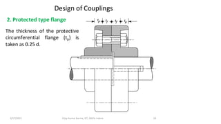 Design of Couplings
coupling.
2. Protected type flange
The thickness of the protective
circumferential flange (tp) is
taken as 0.25 d.
3/17/2021 Vijay Kumar Karma, IET, DAVV, Indore 18
 