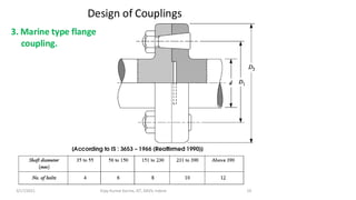 Design of Couplings
3. Marine type flange
coupling.
3/17/2021 Vijay Kumar Karma, IET, DAVV, Indore 19
 