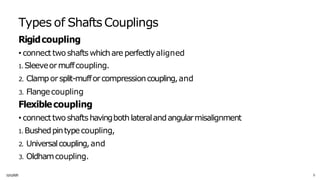 Types of Shafts Couplings
1
1
/
1
1/
20
2
5 5
Rigidcoupling
• connecttwoshaftswhichare perfectlyaligned
1.Sleeveormuffcoupling.
2. Clamporsplit-mufforcompressioncoupling,and
3. Flangecoupling
Flexiblecoupling
• connecttwoshaftshavingbothlateralandangularmisalignment
1.Bushedpintypecoupling,
2. Universalcoupling,and
3. Oldhamcoupling.
 