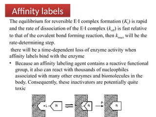 design of covalent enzyme inhibitors.pptx