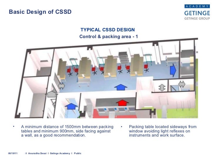 Design of cssd