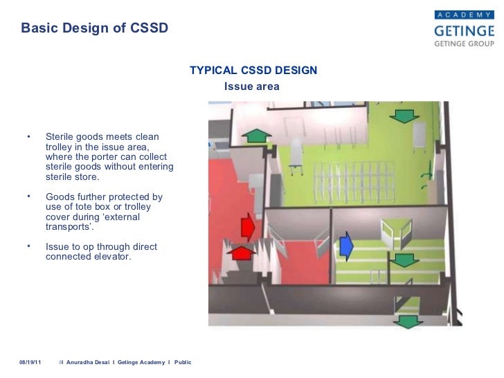 Design of cssd