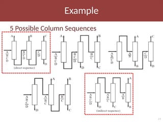 design of distillation column with detai | PPTX