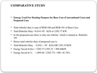 COMPARATIVE STUDY
 Energy Used For Heating Purpose for Base Case (Conventional Case) and
Proposed Case
 Total reboiler duty is sum of REB-100 and REB-101 of Base Case.
 Total Reboiler Duty =8.614×106
KJ/h or 2392.77 KW
 In the proposed case there is only one reboiler which is named as Reboiler-
101
 Hence total reboiler duty of proposed case is
 Total Reboiler Duty =5.016 × 106
KJ/h OR 1393.333KW
 Energy Saved In Kw = 2392.77-1393.33 = 999.44KW
 Energy Saved In % = (999.44 / 2392.77) ×100 =41.78%
 