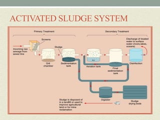 Design of effluent treatment plant | PPTX
