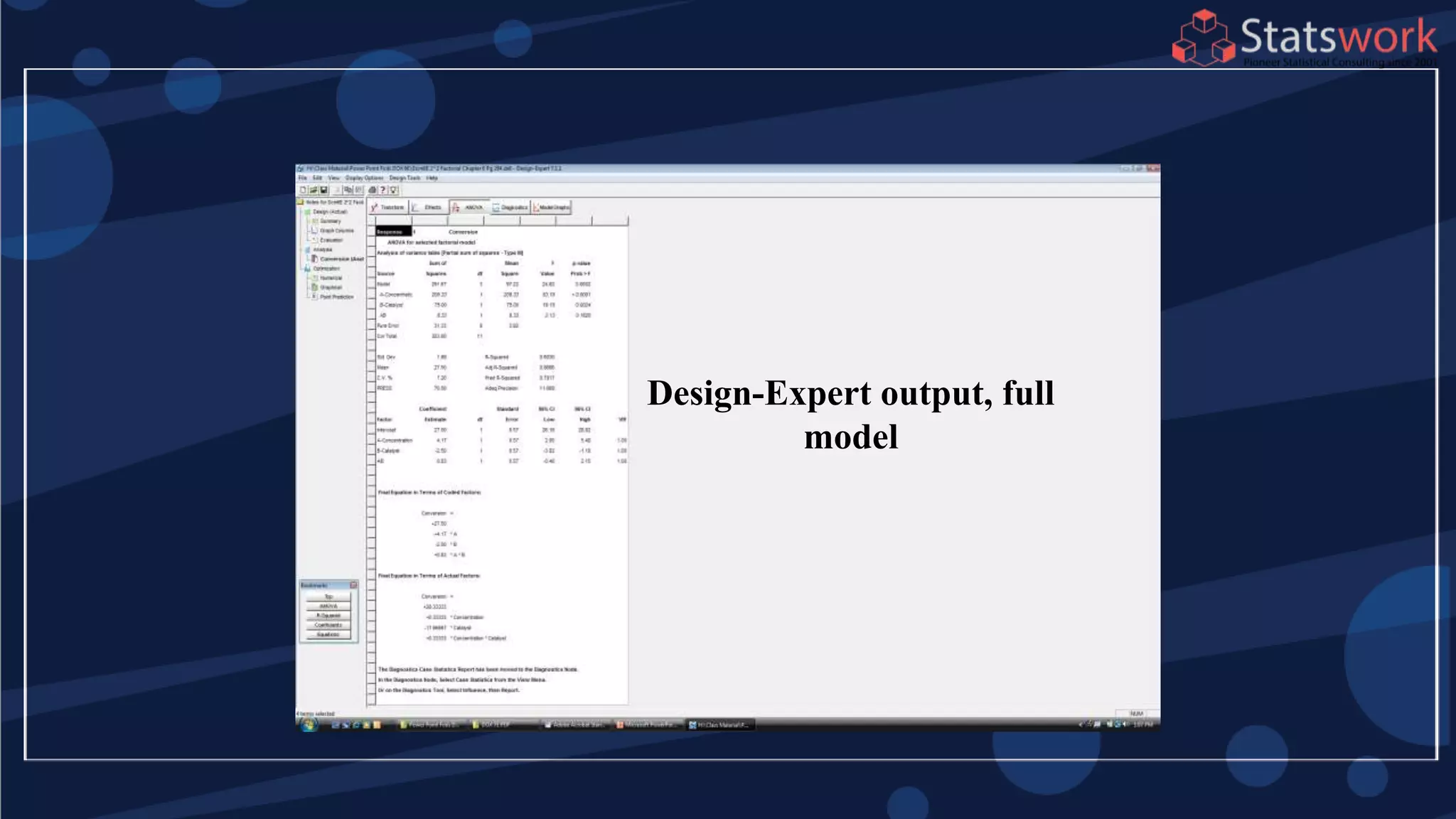 Design-Expert output, full
model
 