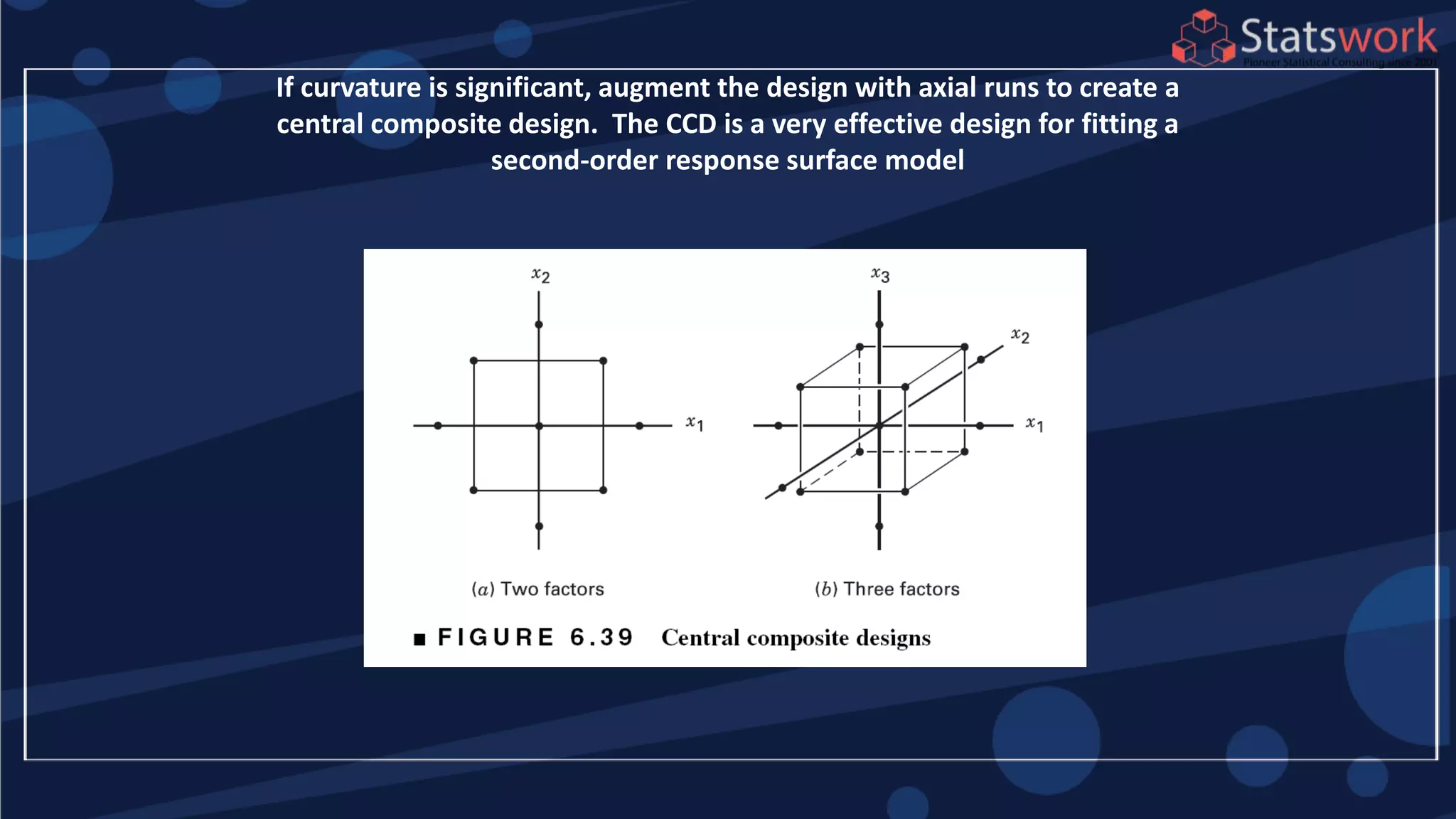 If curvature is significant, augment the design with axial runs to create a
central composite design. The CCD is a very effective design for fitting a
second-order response surface model
 