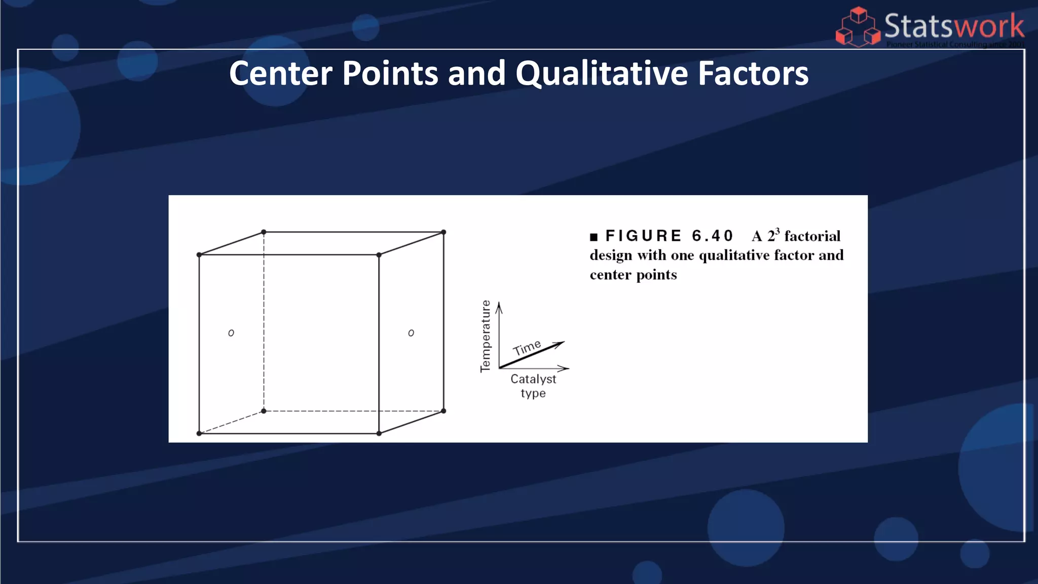 Center Points and Qualitative Factors
 