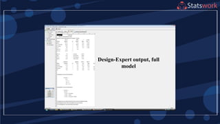 Design-Expert output, full
model
 