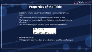 • Except for column I, every column has an equal number of + and –
signs
• The sum of the product of signs in any two columns is zero
• Multiplying any column by I leaves that column unchanged (identity
element)
• The product of any two columns yields a column in the table:
• Orthogonal design
• Orthogonality is an important property shared by all factorial designs
18
Properties of the Table
2
A B AB
AB BC AB C AC
 
  
 