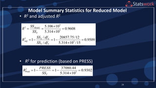 • R2 and adjusted R2
• R2 for prediction (based on PRESS)
24
Model Summary Statistics for Reduced Model
5
2
5
2
5
5.106 10
0.9608
5.314 10
/ 20857.75/12
1 1 0.9509
/ 5.314 10 /15
Model
T
E E
Adj
T T
SS
R
SS
SS df
R
SS df

  

    

2
Pred 5
37080.44
1 1 0.9302
5.314 10T
PRESS
R
SS
    

 