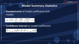 Model Summary Statistics
• Standard error of model coefficients (full
model)
• Confidence interval on model coefficients
25
2
2252.56ˆ ˆ( ) ( ) 11.87
2 2 2(8)
E
k k
MS
se V
n n

     
/2, /2,
ˆ ˆ ˆ ˆ( ) ( )E Edf dft se t se        
 