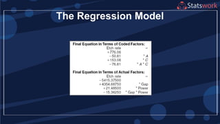 The Regression Model
 