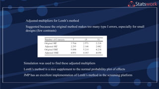 Adjusted multipliers for Lenth’s method
Suggested because the original method makes too many type I errors, especially for small
designs (few contrasts)
Simulation was used to find these adjusted multipliers
Lenth’s method is a nice supplement to the normal probability plot of effects
JMP has an excellent implementation of Lenth’s method in the screening platform
 