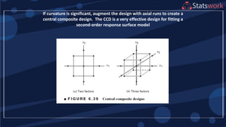 If curvature is significant, augment the design with axial runs to create a
central composite design. The CCD is a very effective design for fitting a
second-order response surface model
 