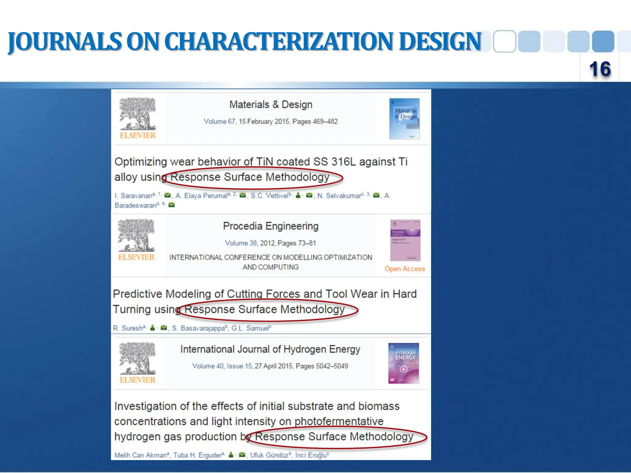 JOURNALSONCHARACTERIZATIONDESIGN
16
 