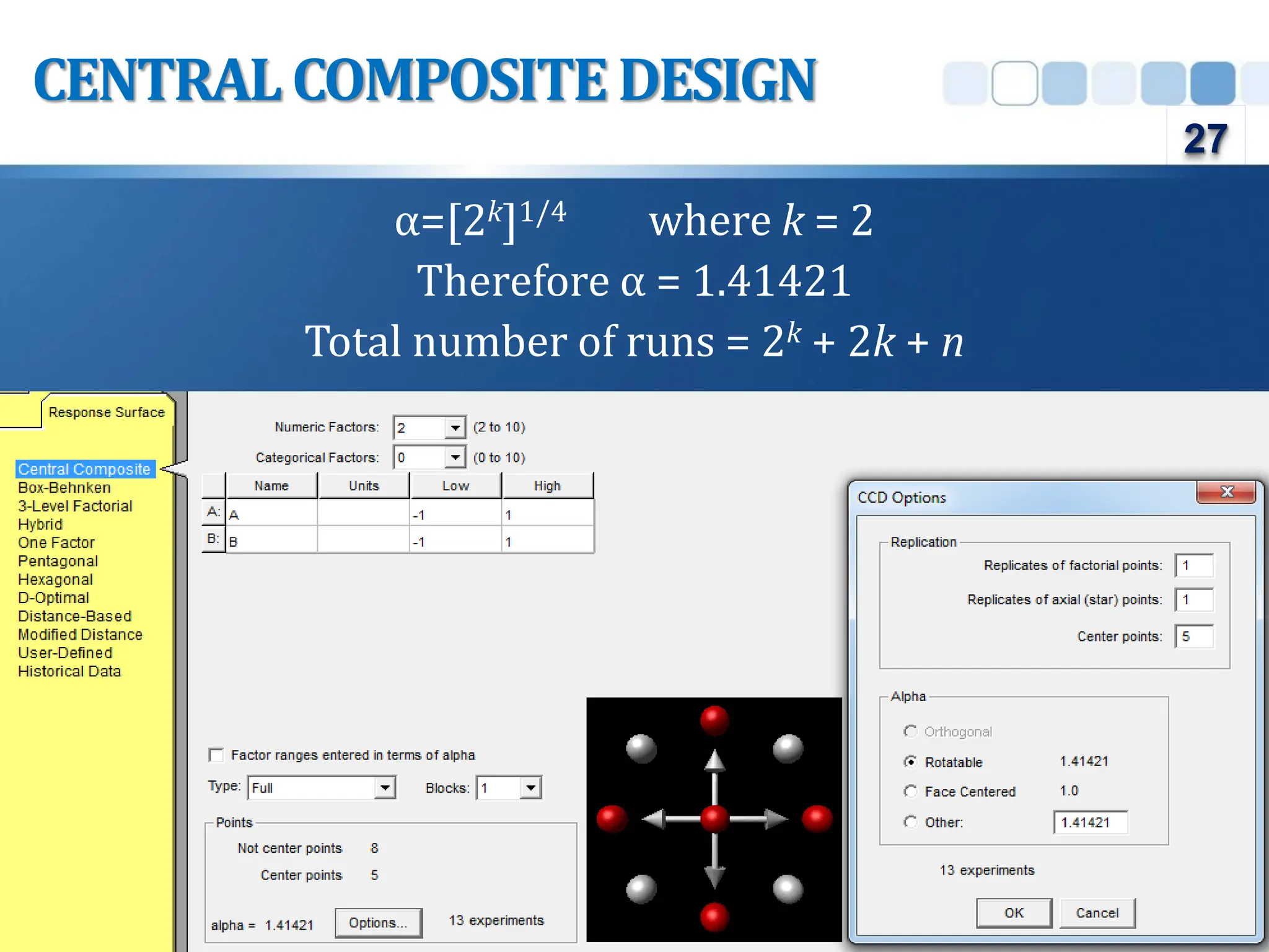 CENTRALCOMPOSITE DESIGN
α=[2k]1/4 where k = 2
Therefore α = 1.41421
Total number of runs = 2k + 2k + n
27
 