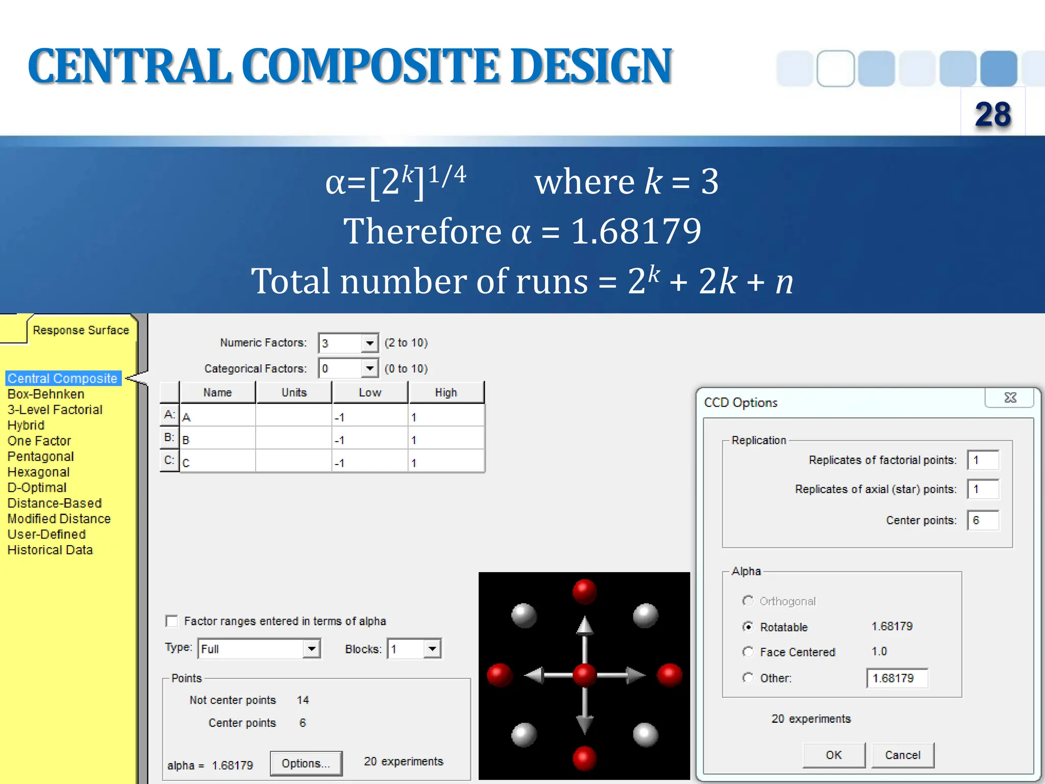 CENTRALCOMPOSITE DESIGN
α=[2k]1/4 where k = 3
Therefore α = 1.68179
Total number of runs = 2k + 2k + n
28
 