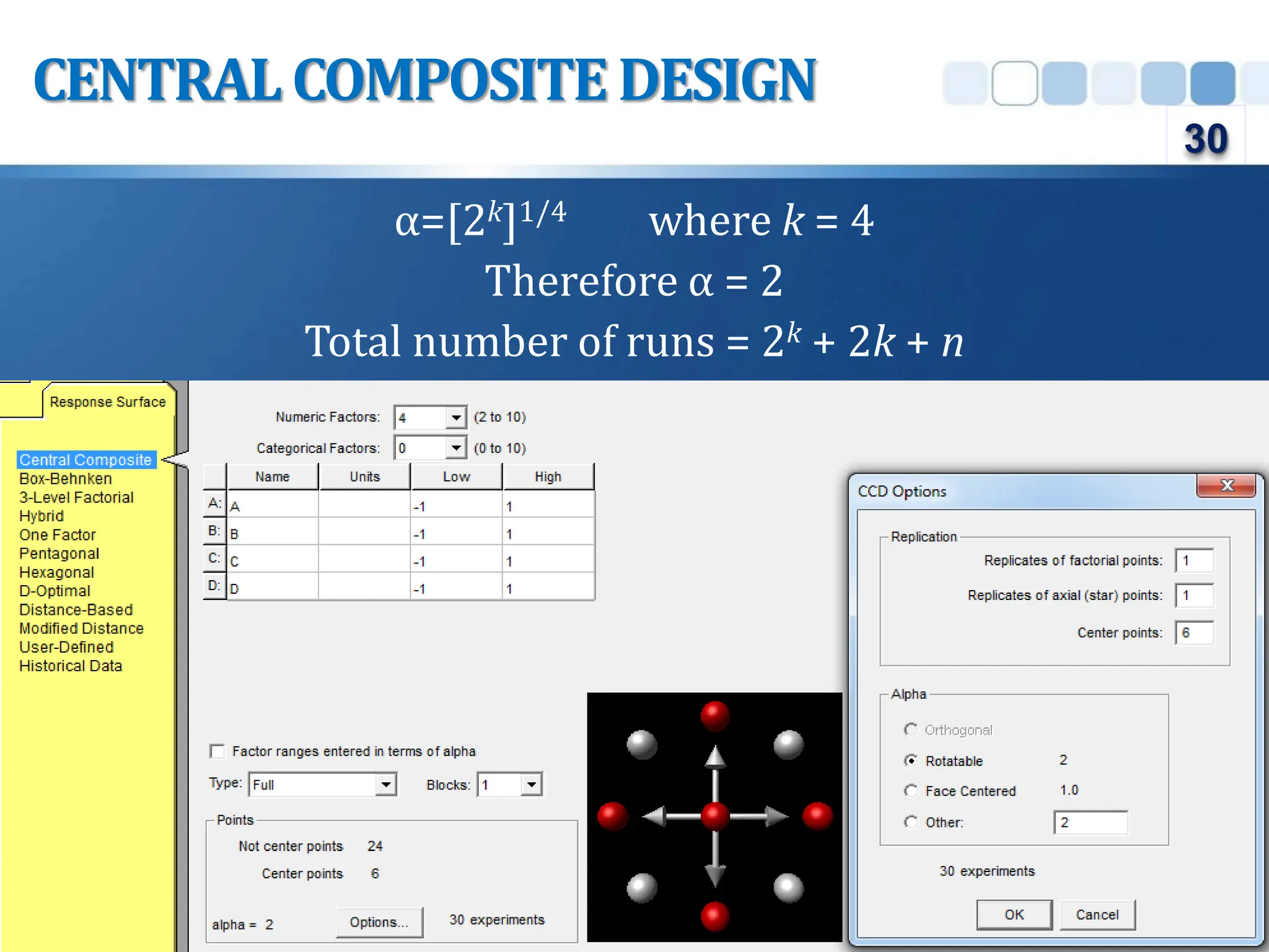 CENTRALCOMPOSITE DESIGN
α=[2k]1/4 where k = 4
Therefore α = 2
Total number of runs = 2k + 2k + n
30
 