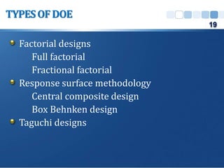 Factorial designs
Full factorial
Fractional factorial
Response surface methodology
Central composite design
Box Behnken design
Taguchi designs
TYPESOFDOE
19
 