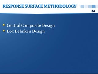 Central Composite Design
Box Behnken Design
RESPONSESURFACEMETHODOLOGY
23
 