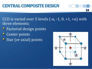 CCD is varied over 5 levels (-α, -1, 0, +1, +α) with
three elements;
Factorial design points
Center points
Star (or axial) points
CENTRALCOMPOSITE DESIGN
24
 