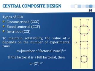 Types of CCD
Circumscribed (CCC)
Faced centered (CCF)
Inscribed (CCI)
To maintain rotatability, the value of α
depends on the number of experimental
runs:
α=[number of factorial runs]1/4
If the factorial is a full factorial, then
α=[2k]1/4
CENTRALCOMPOSITE DESIGN
26
 