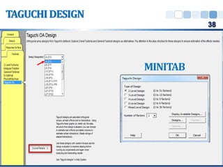 TAGUCHIDESIGN
38
MINITAB
 