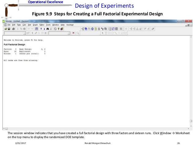 design of experiments