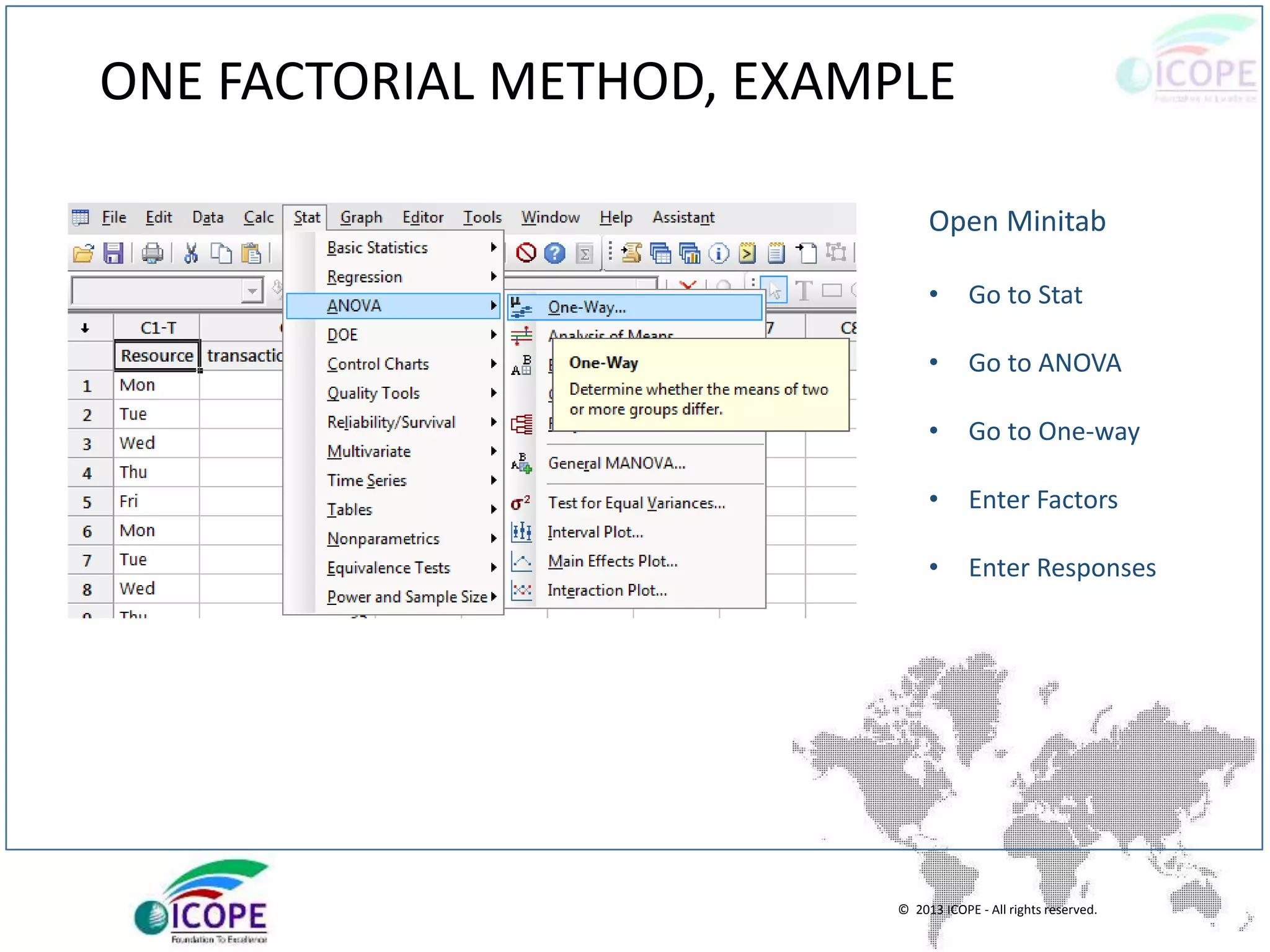© 2013 ICOPE - All rights reserved.
ONE FACTORIAL METHOD, EXAMPLE
Open Minitab
• Go to Stat
• Go to ANOVA
• Go to One-way
• Enter Factors
• Enter Responses
 